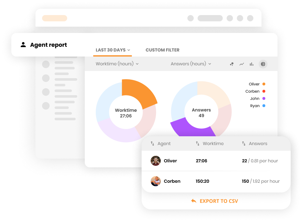 Agent availability