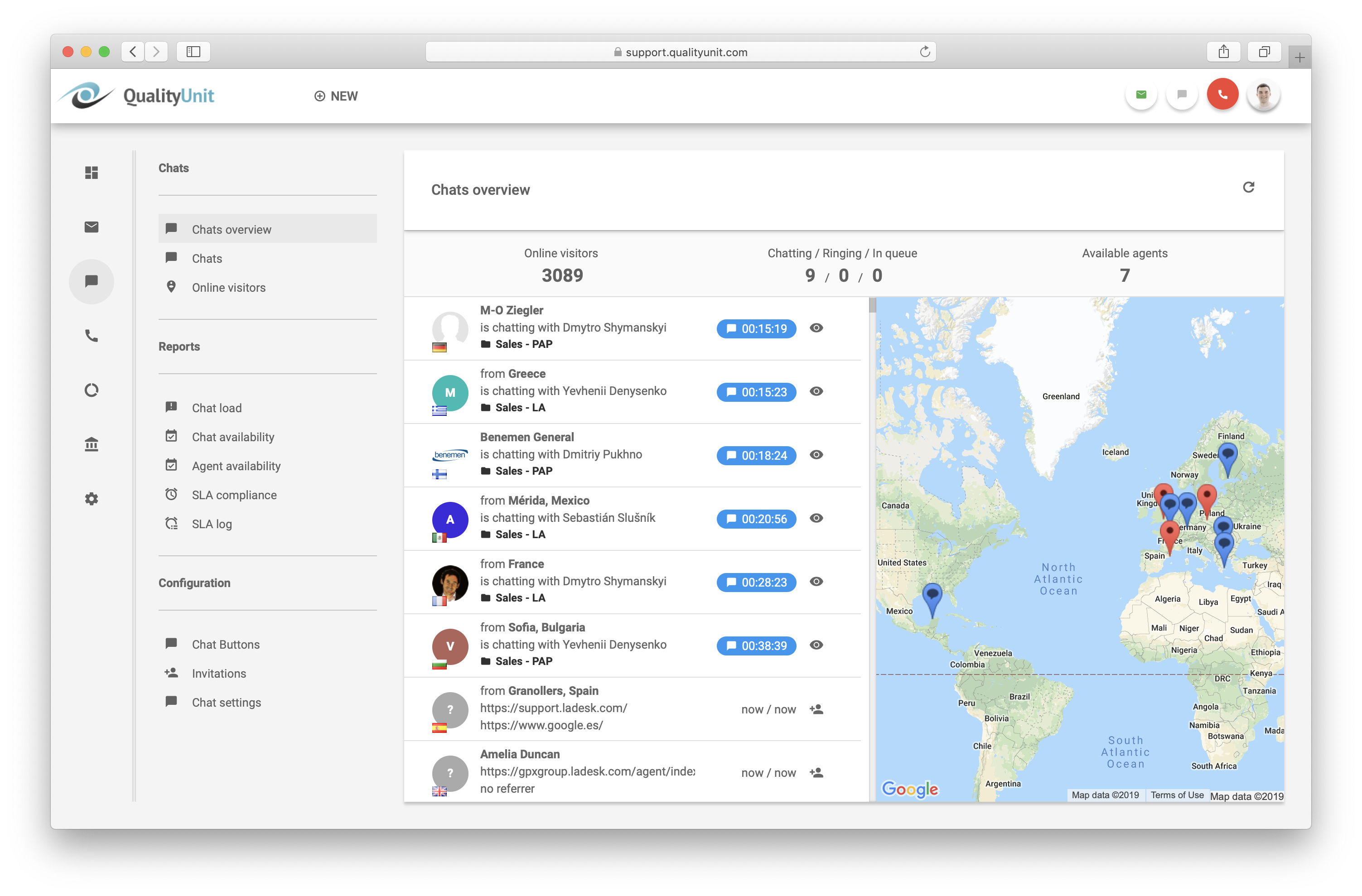 Free help desk software - LiveChat-overview