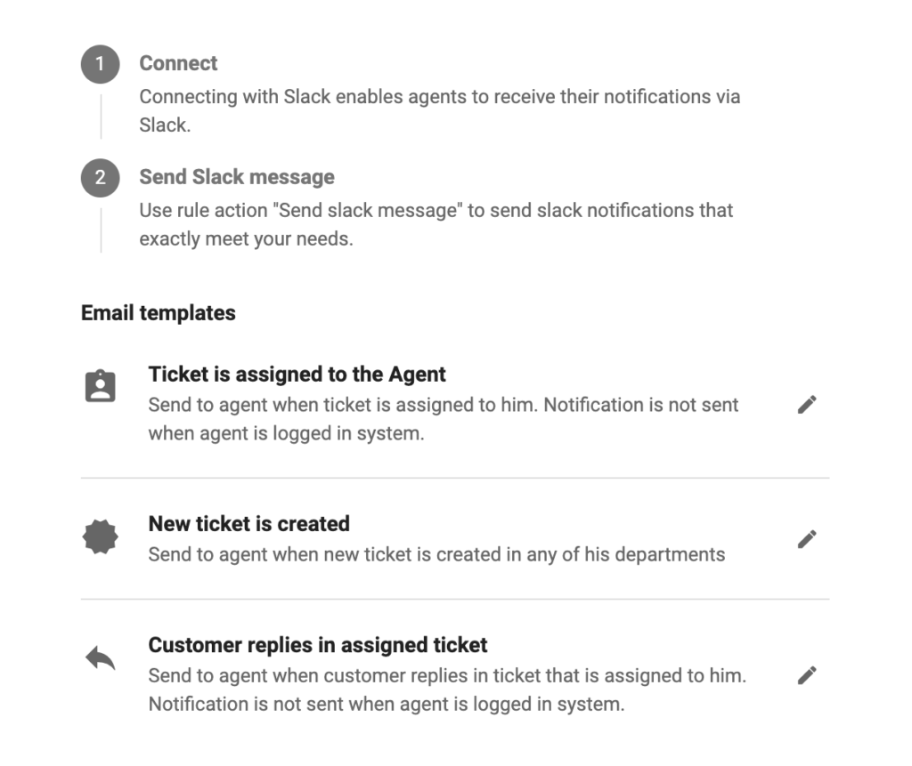 Възможности за интеграция със Slack в LiveAgent