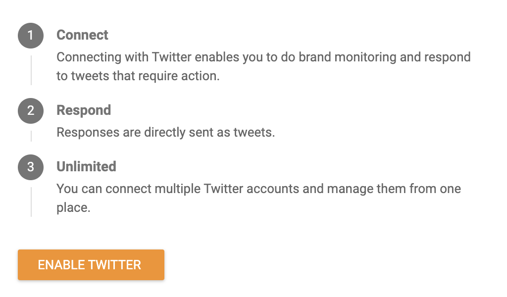 Секция Twitter с бутон Активирай Twitter