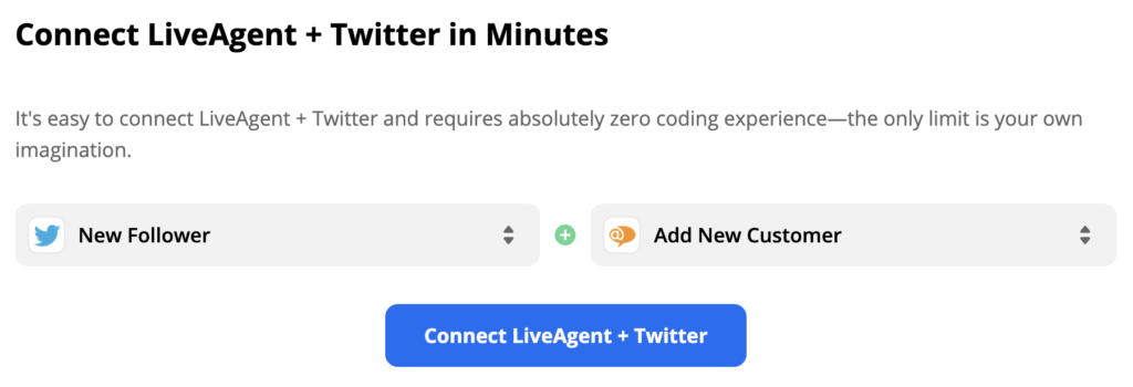 Избрани тригер в Twitter и действие в LiveAgent в Zapier